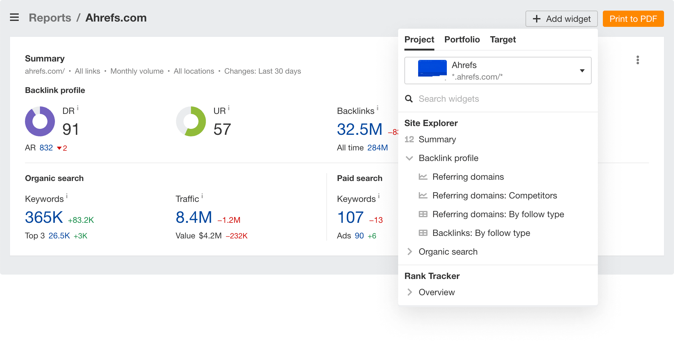Create custom reports with Ahrefs data 